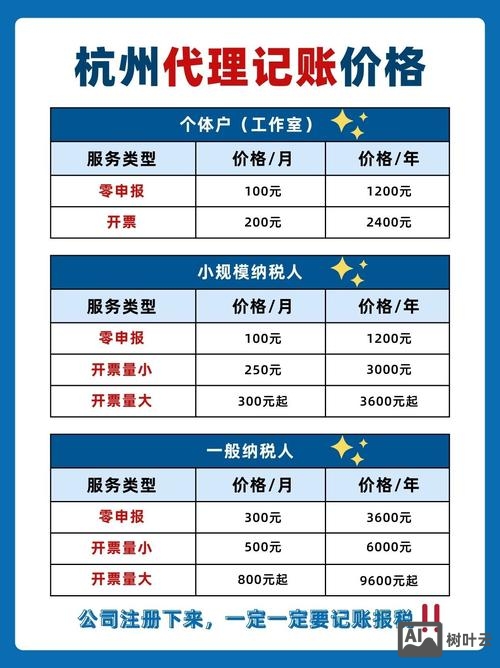 公司网站如何制作价格