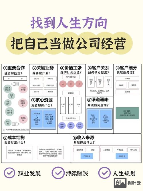公司官网如何建设方案