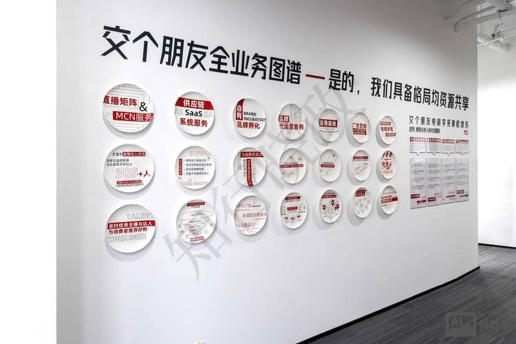 企业网内容如何布置