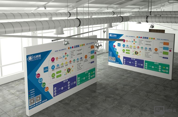 企业网内容如何布置