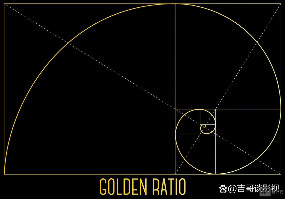 如何使用黄金分割比例