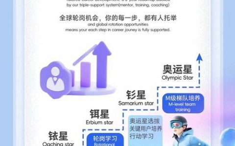 KATA招聘，哪些岗位在等你？
