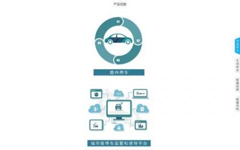 手机端织梦如何关闭？