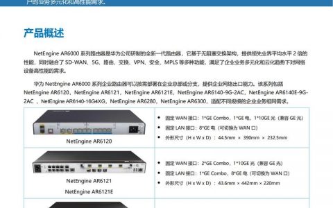 华为AR2200命令有哪些常用配置?