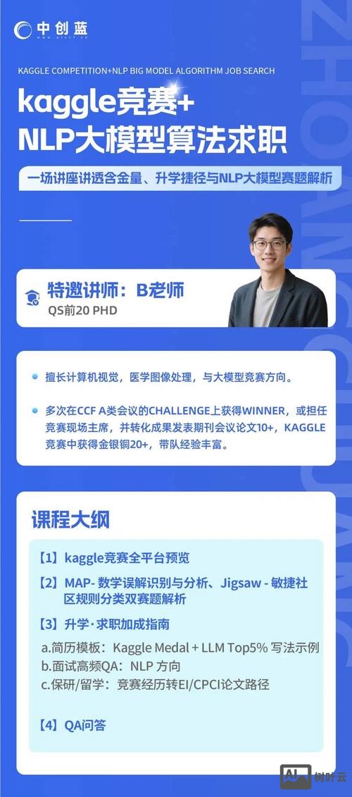 kaggle 招聘