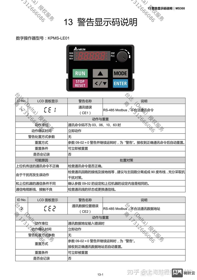 华三ospf配置命令