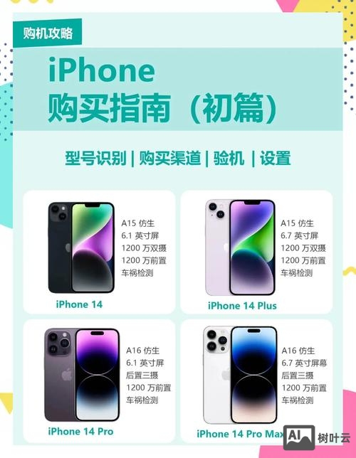 上架的app如何购买