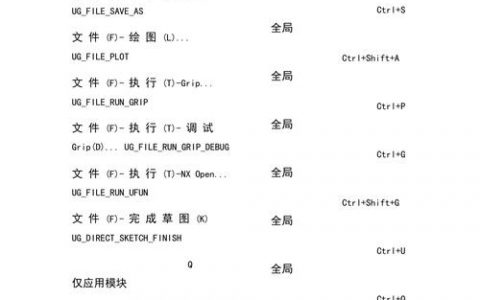 UG4.0查找命令在哪？如何快速掌握？