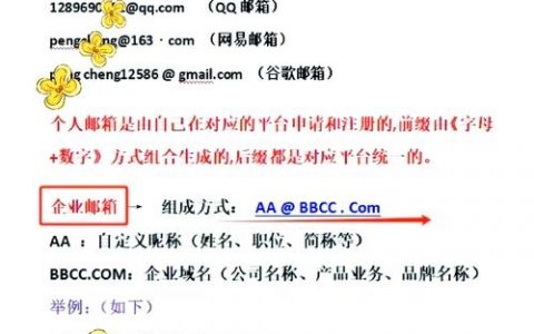 网站如何有效引导用户完成注册?