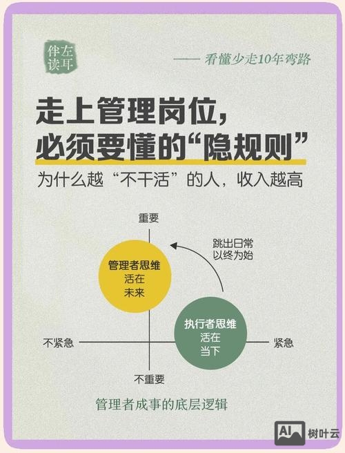 如何优化管理人员