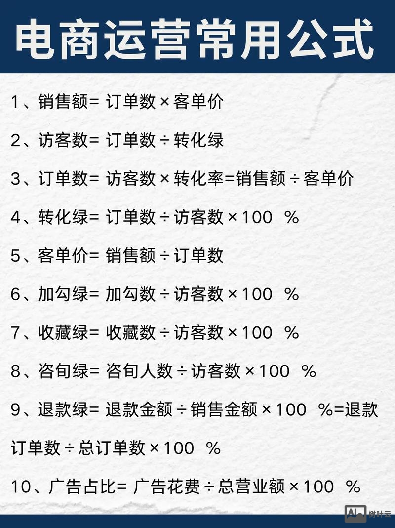 建购物网站如何运营