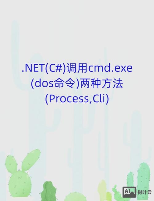 c 怎么调用dos命令