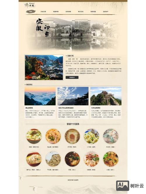 地方门户网站如何宣传