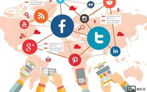 网站如何高效提升用户量?