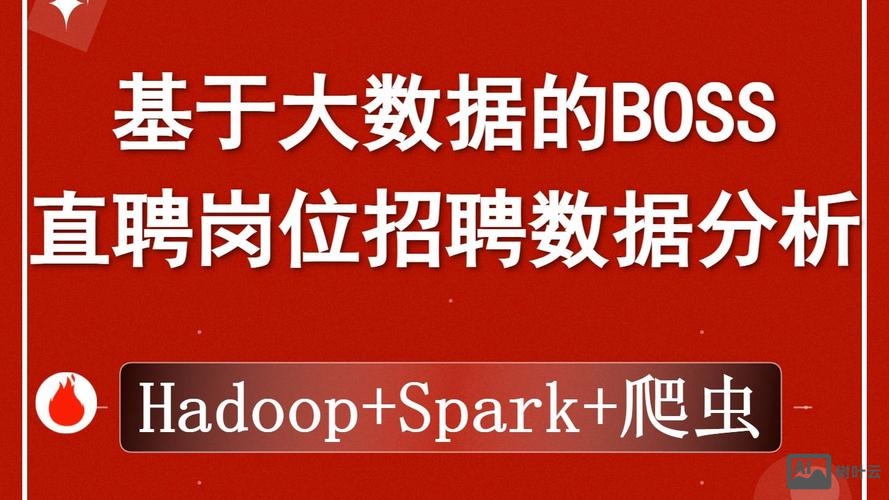 hadoop招聘 数据分析招聘