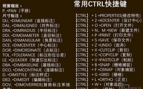 CAD提示未知命令怎么办？