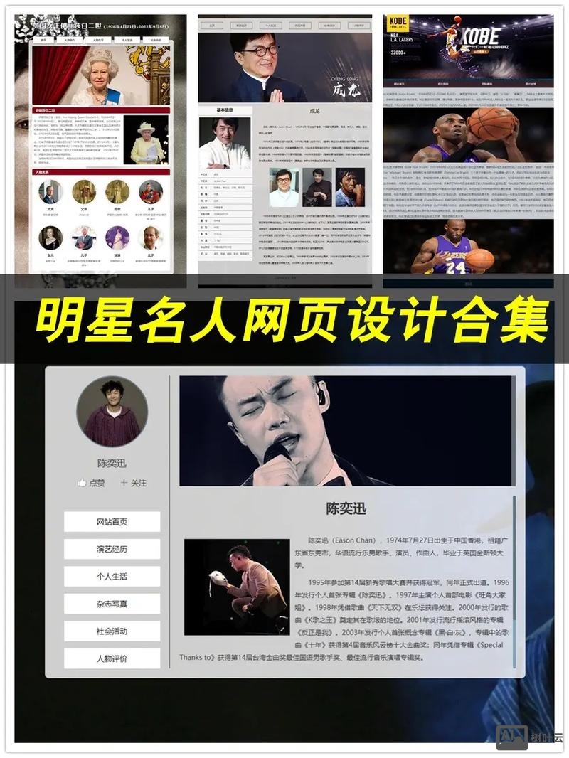 如何用别人的网页排版