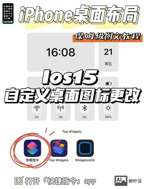 如何给网站加上图标