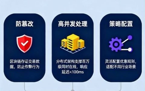 如何提升App复购率？关键策略有哪些？