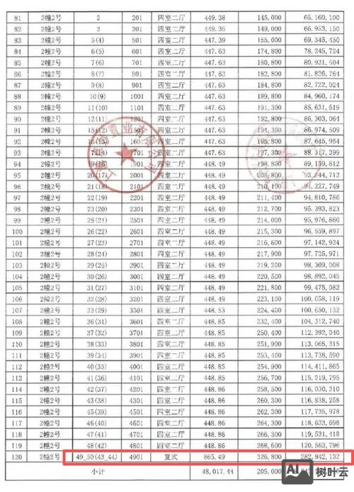 上海如何查楼盘备案价