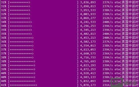 wget命令如何高效下载文件？