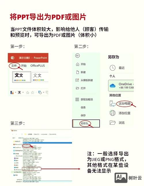 discuz 如何生成缩略图