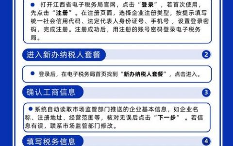 税务虚拟账户怎么开？