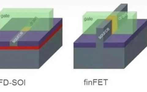 FinFET招聘门槛高，技能要求有哪些？