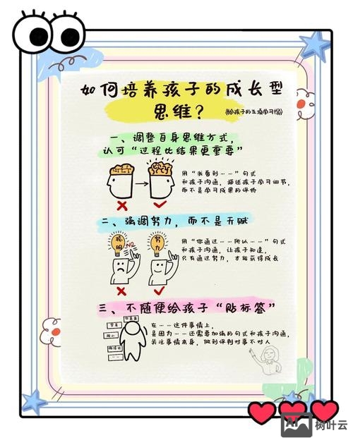 如何培养设计思维并举例