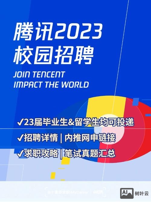 腾讯招聘官网 校园招聘