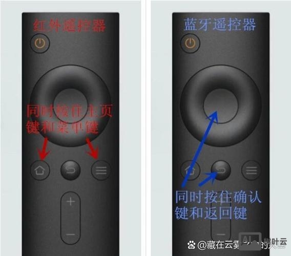 小米进入recovery无命令