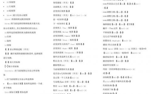 3dmax圆滑命令怎么用？效果如何？