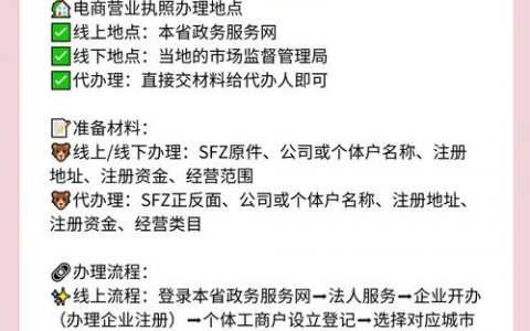 个人销售网站制作从哪开始?