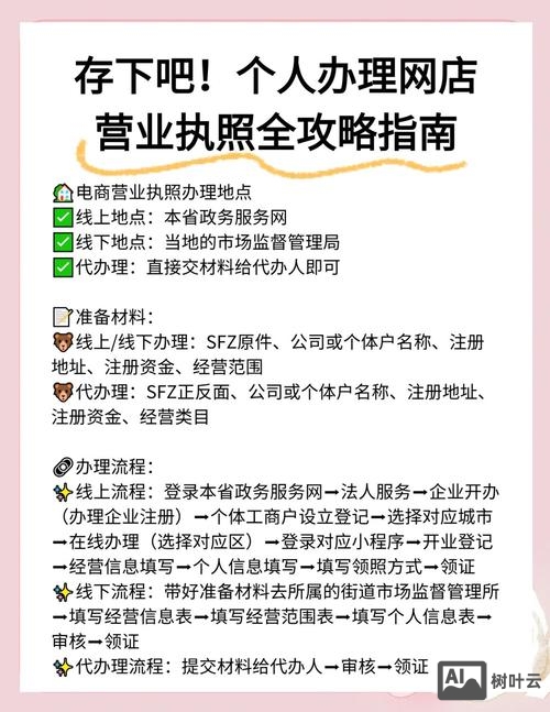 如何制作个人销售网站