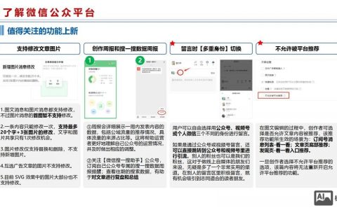 如何构建高效网络公众平台？