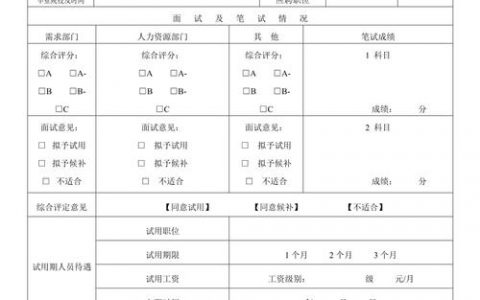 招聘申请表与招聘说明有何关联？