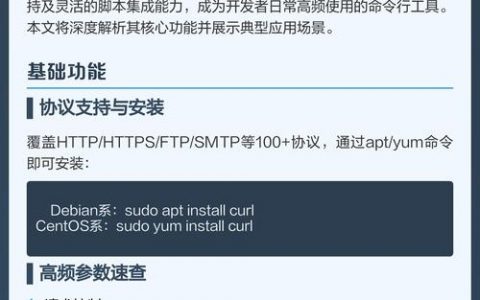 FTP命令各符号代表什么意思？
