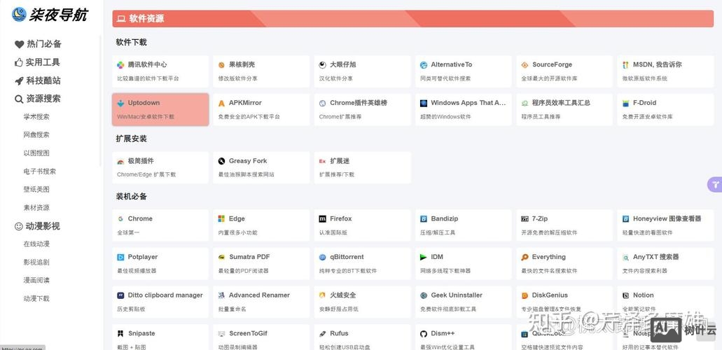 如何查询网站空间大小