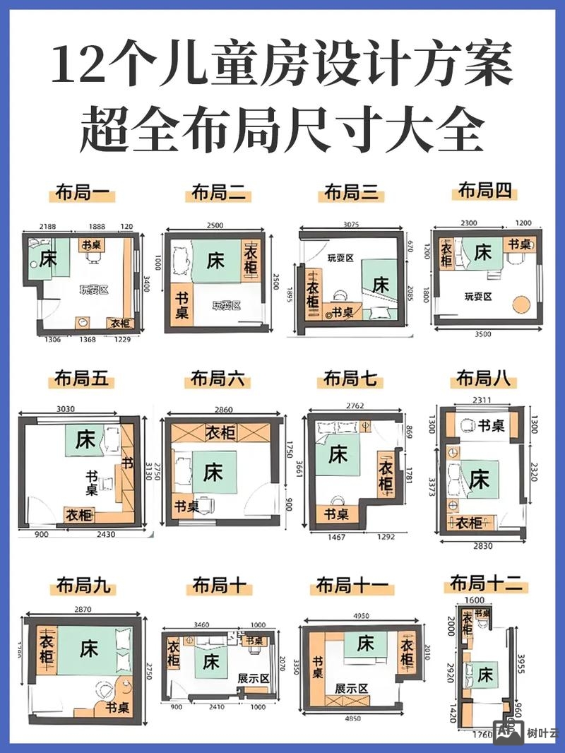 如何进行合理布局