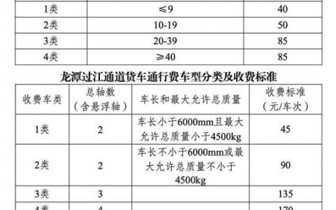 百度商桥收费模式是怎样的？