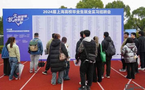 Bicon招聘,哪些岗位在招?要求多少?