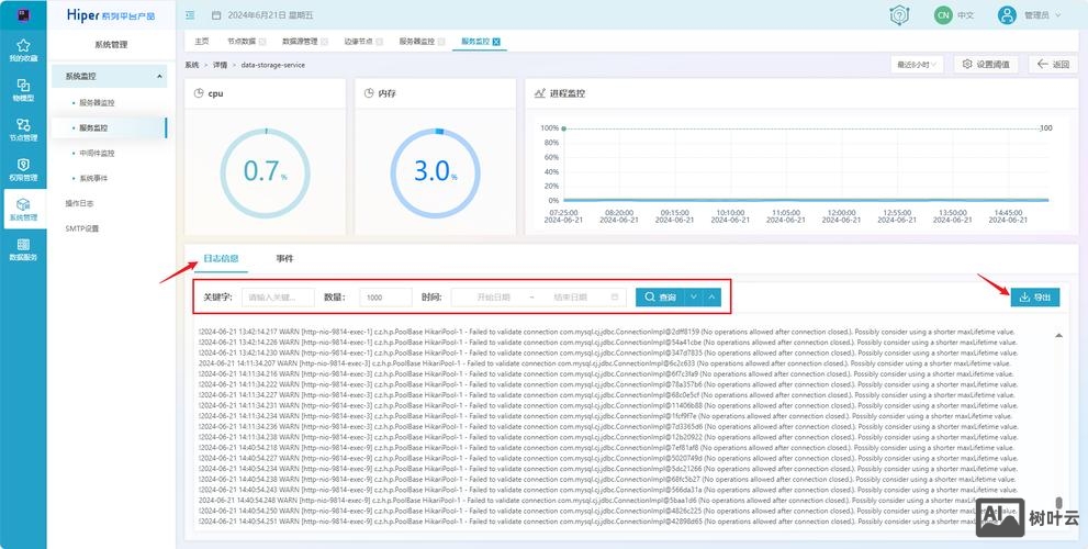 dede列表页如何调用价格