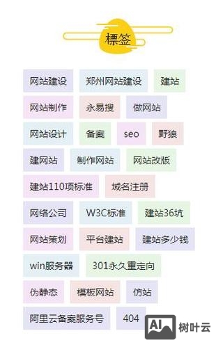 dede列表页如何调用价格