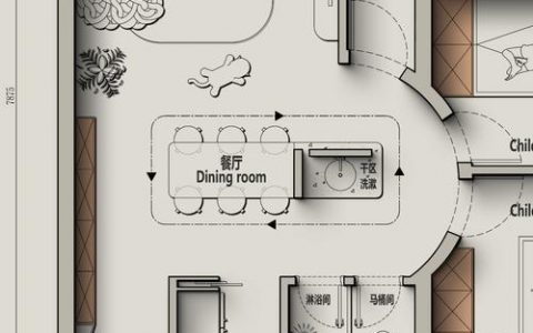 Sketch布局设置怎么弄？