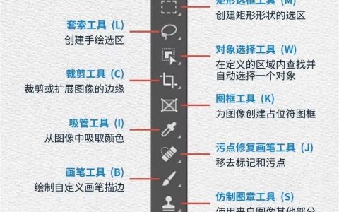 PS如何快速做出界面设计?
