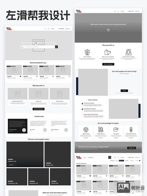 如何设计网站原型图