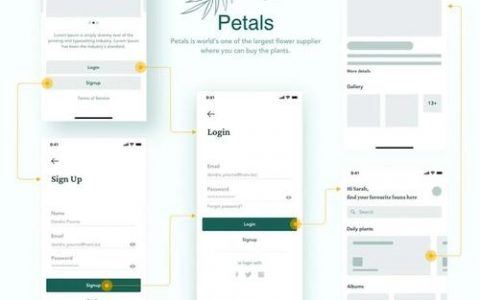 如何快速设计出专业的网站原型图？