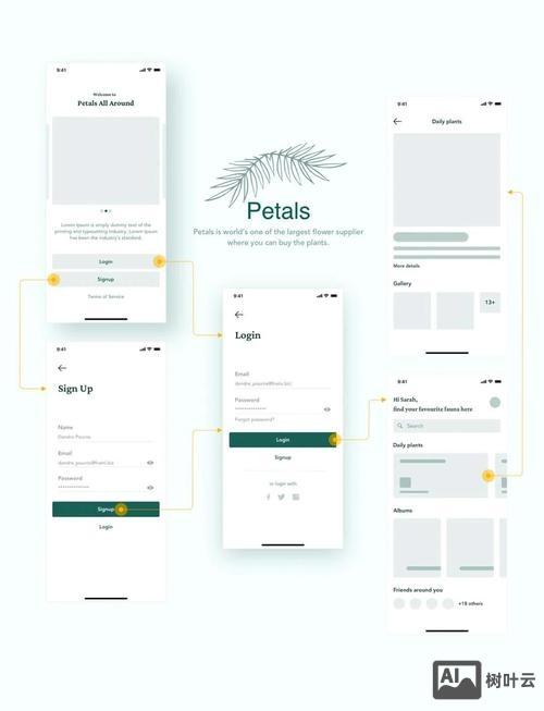 如何设计网站原型图