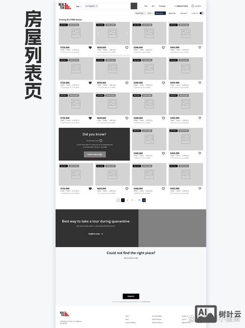 如何设计网站原型图