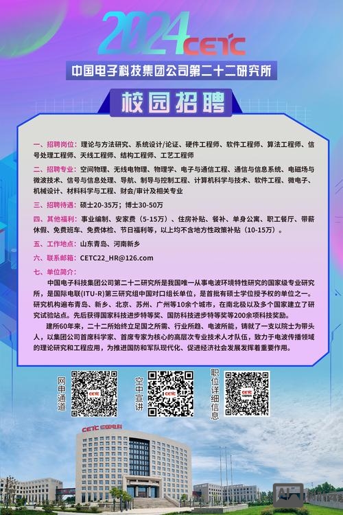 中电28所招聘招聘